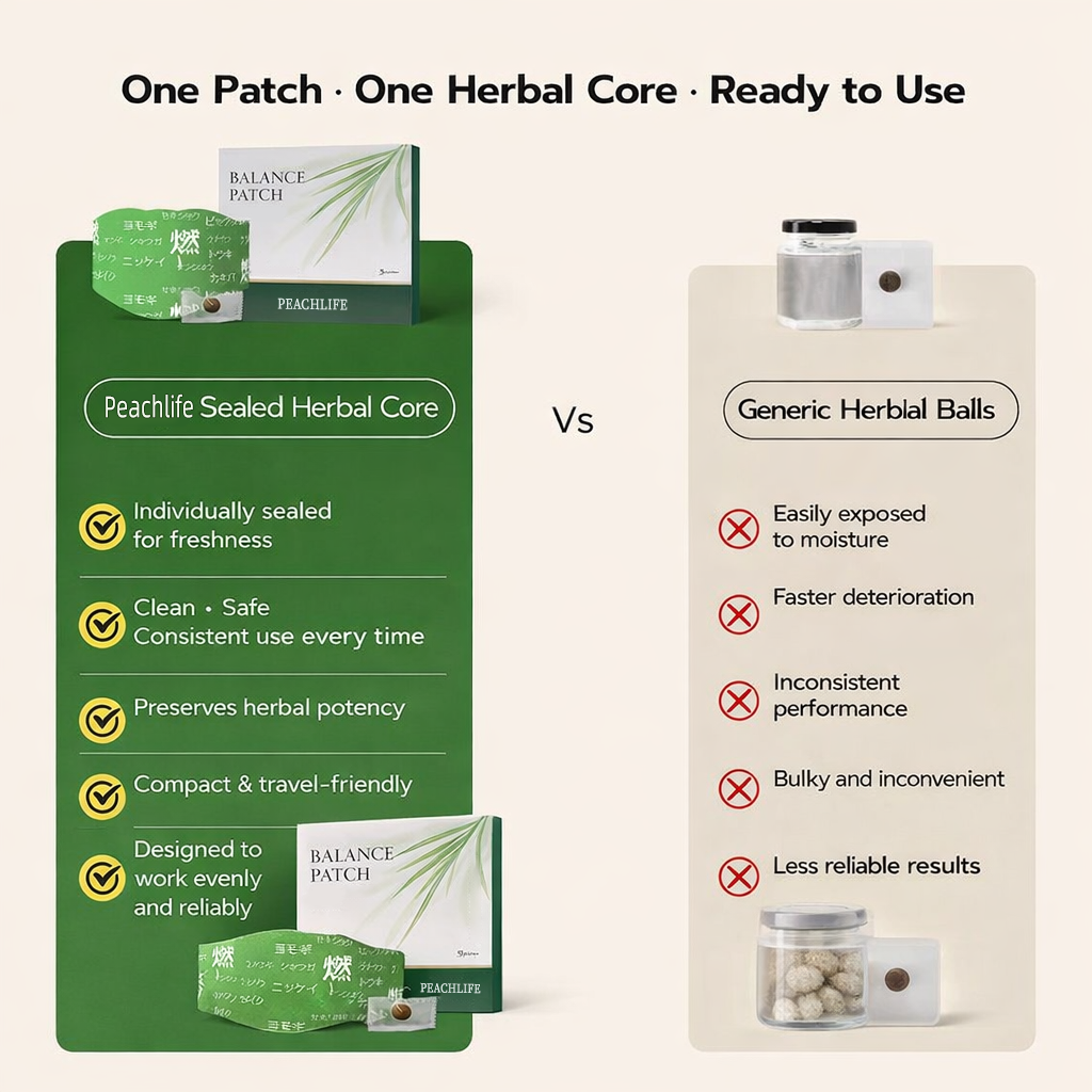 Best Seller – Herbal Balance Patch | Wellness Support for Shape, Glow & Freshness